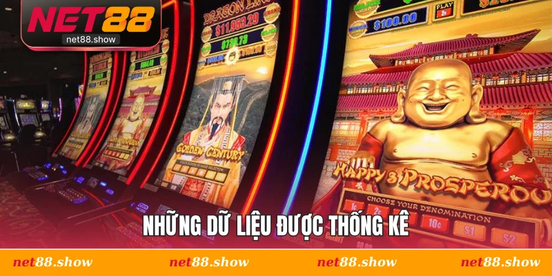 Những dữ liệu được thống kê